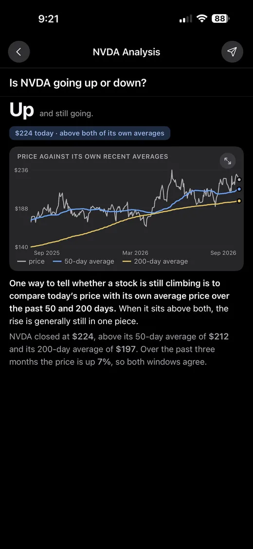 StockChat Analysis answering whether NVDA is going up or down, with the price above both of its own moving averages