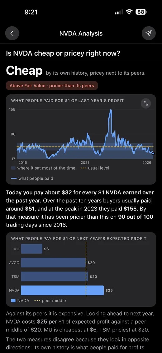 A StockChat Analysis screen that answers whether a stock is cheap or pricey compared with its own history and its peers.