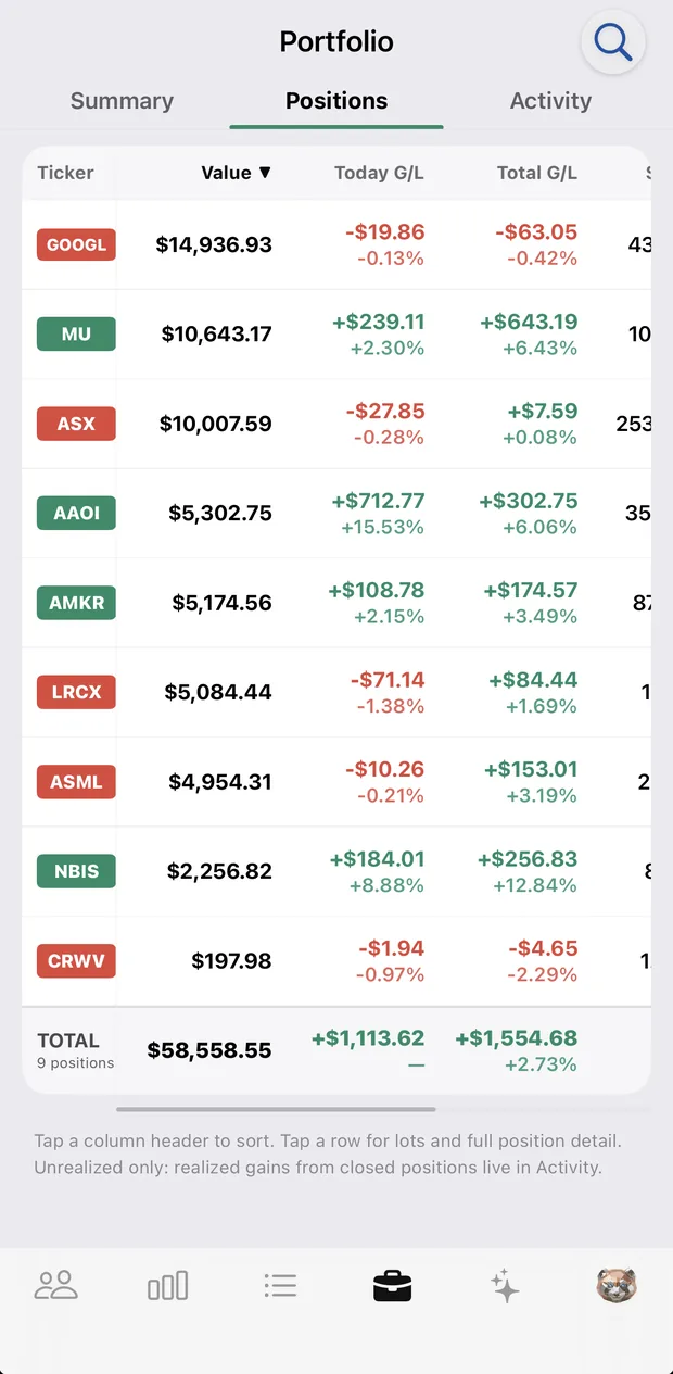 StockChat positions table with today's gain or loss and total gain or loss per holding