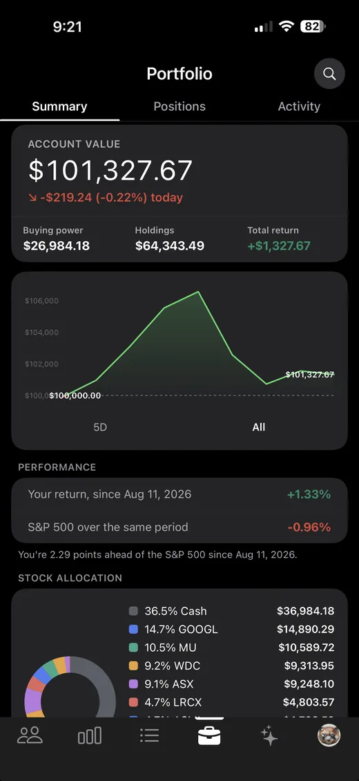 StockChat paper trading account showing value, an equity curve against the S&P 500, and stock allocation
